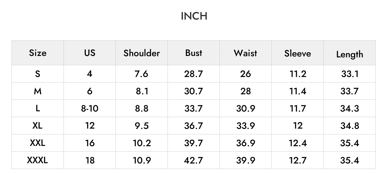 INCH