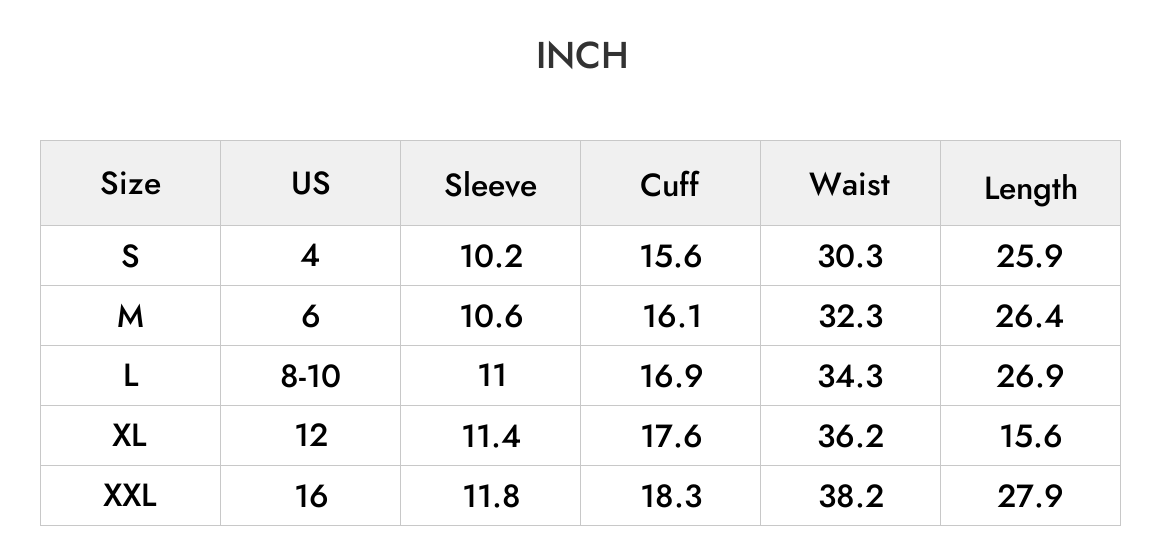 INCH