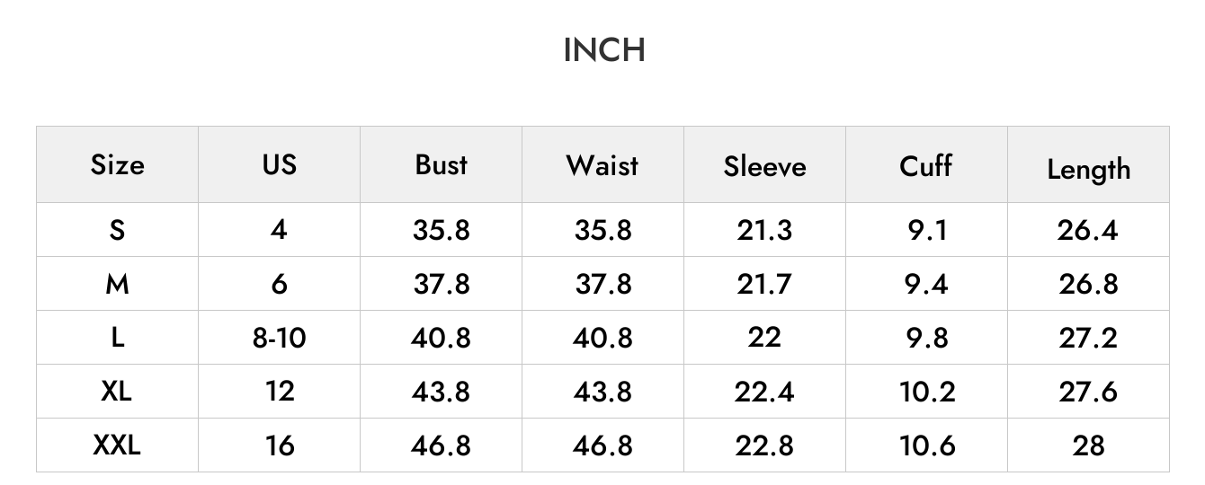 INCH