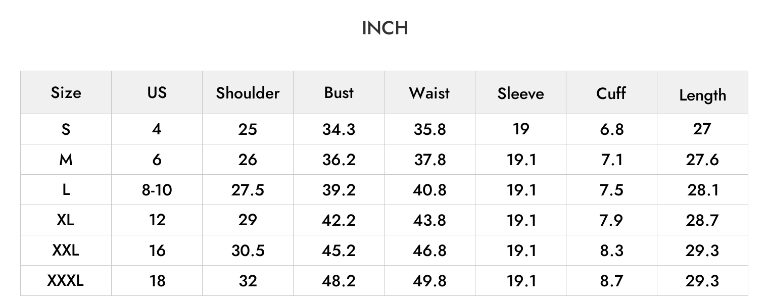 INCH