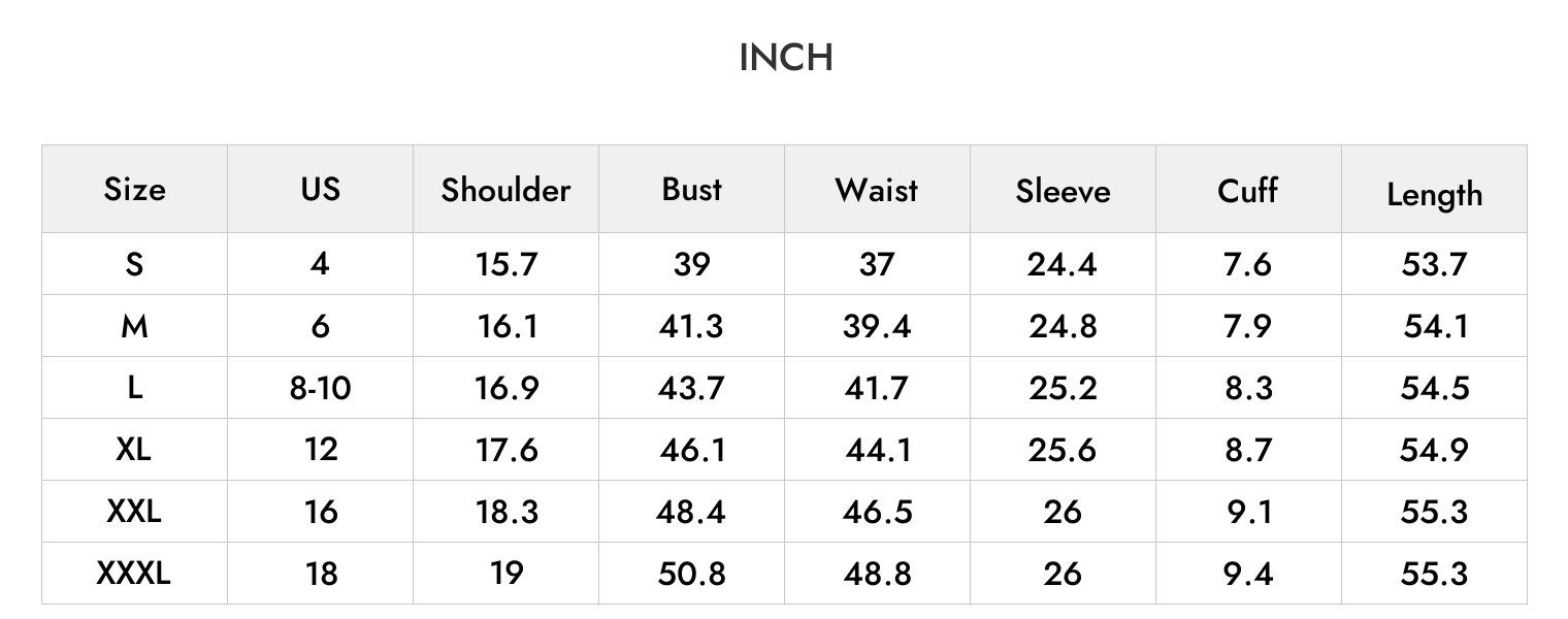 INCH