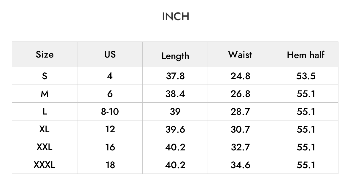 INCH