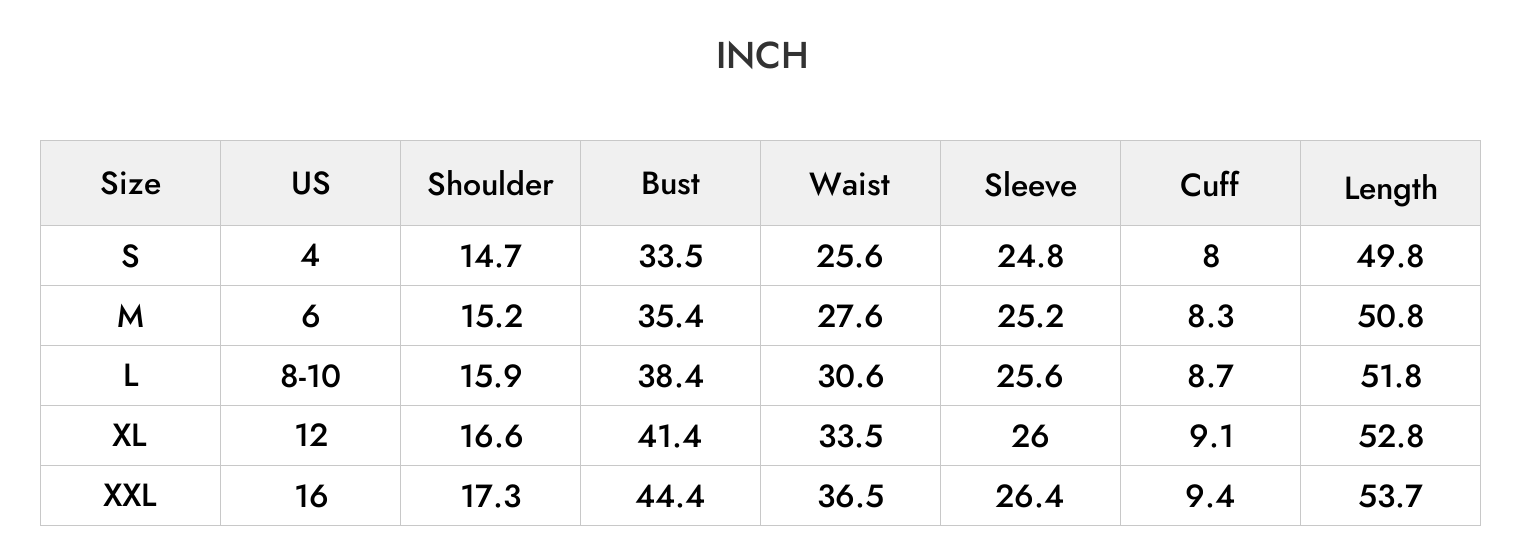 INCH
