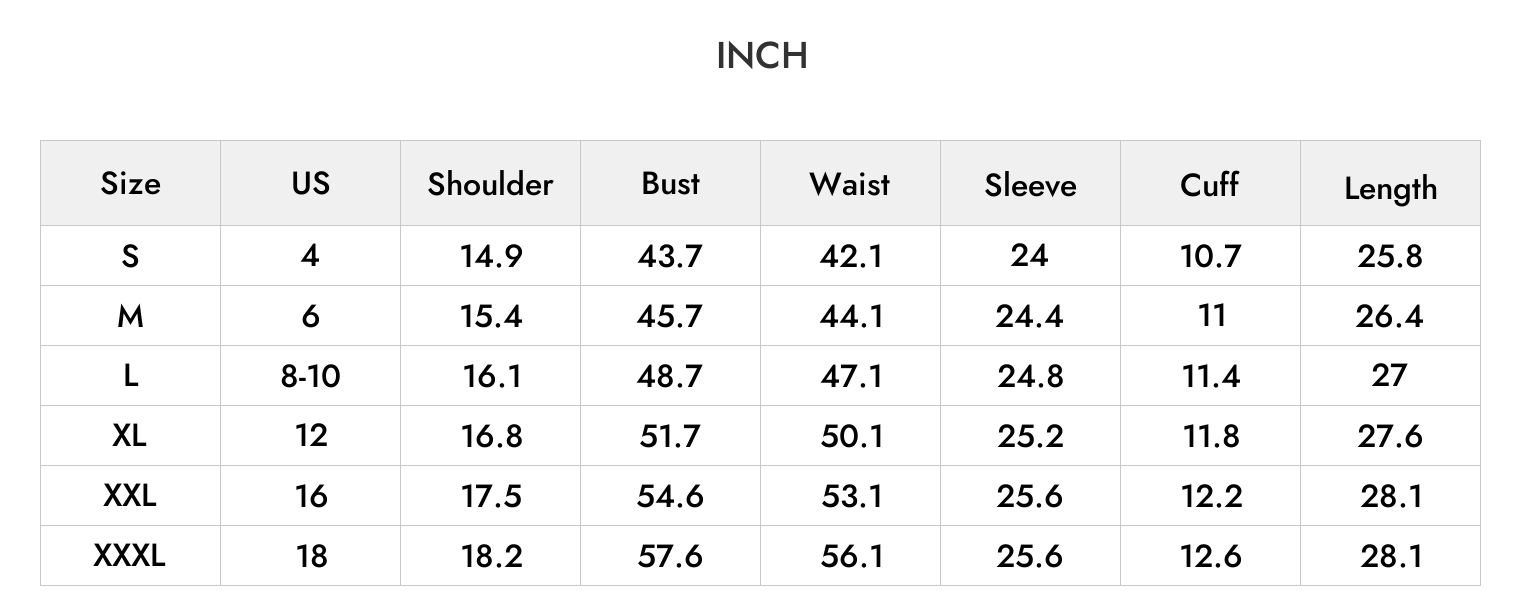 INCH