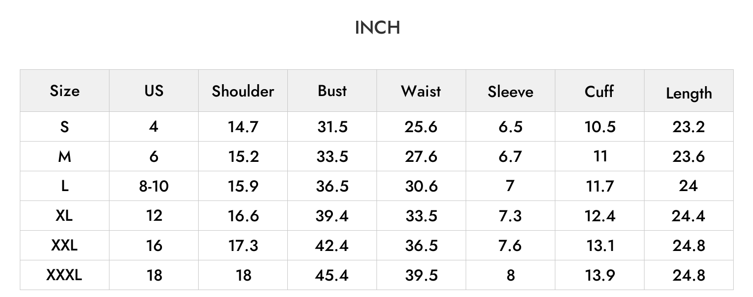 INCH