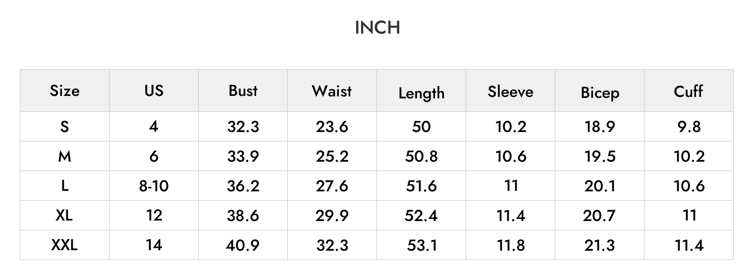 INCH