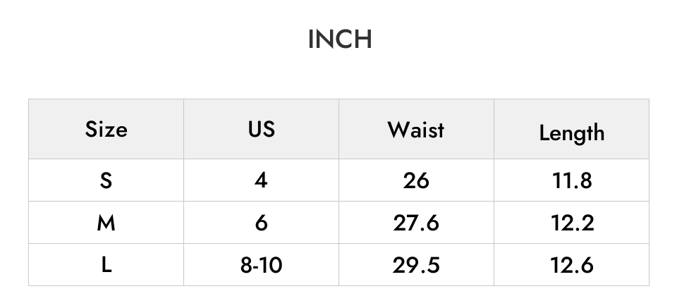 INCH