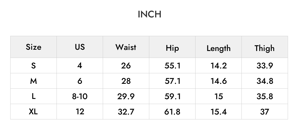 INCH