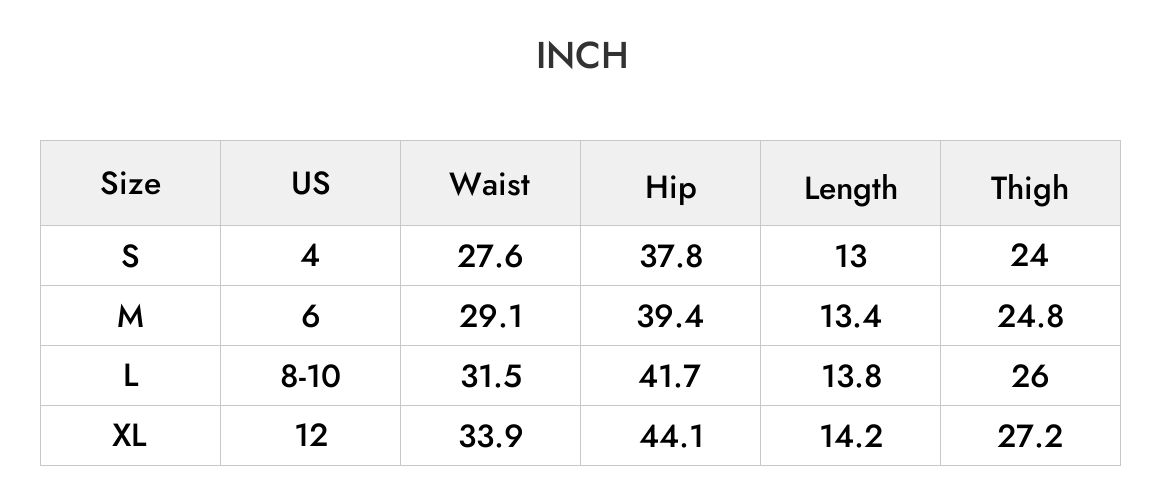 INCH