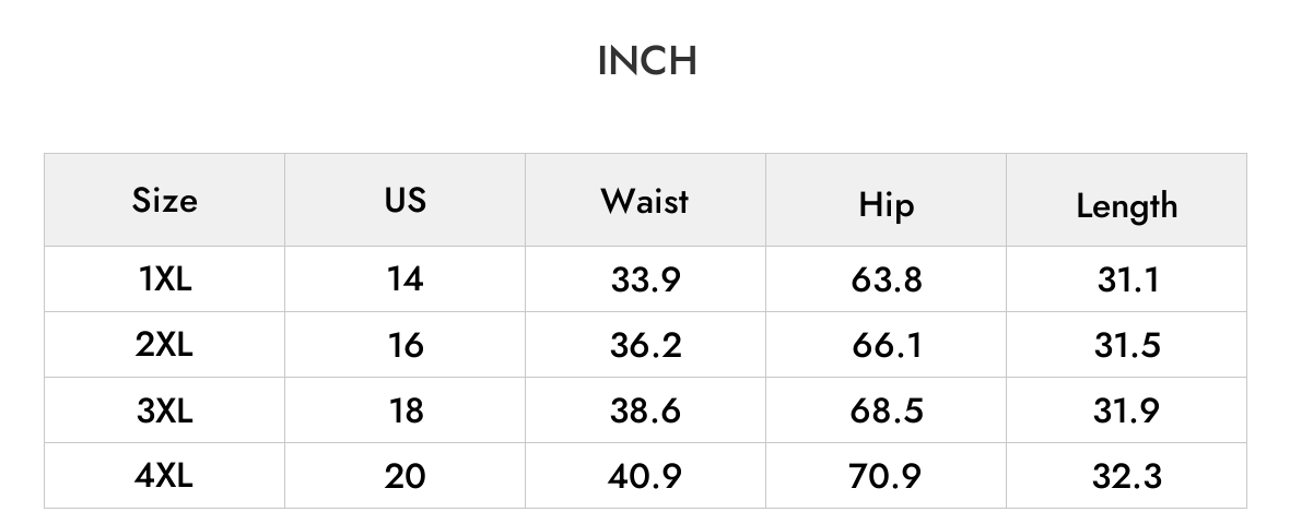 INCH