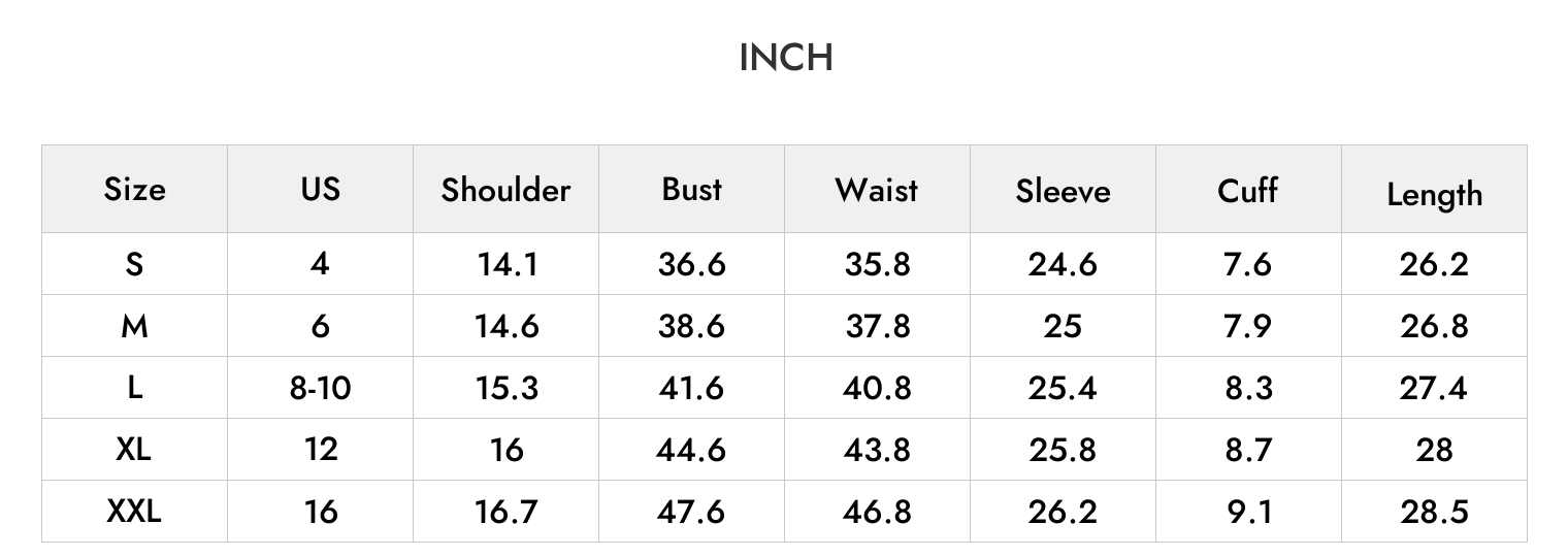 INCH
