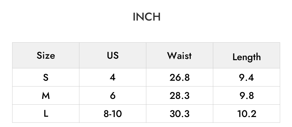 INCH