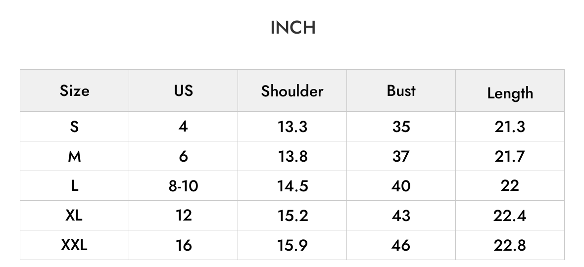 INCH