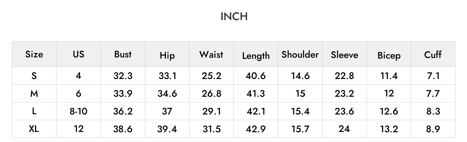 INCH