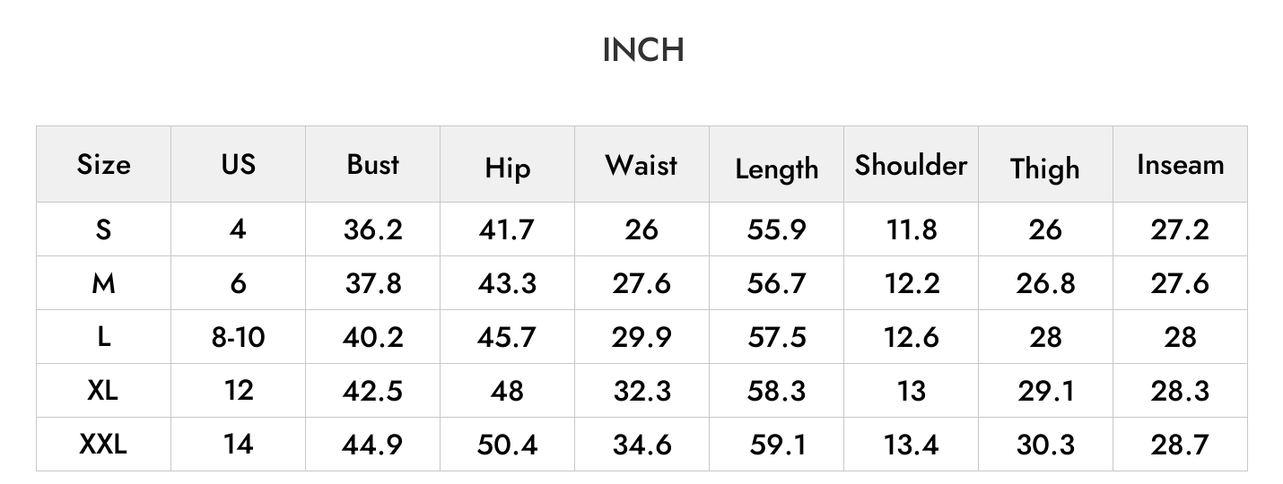 INCH