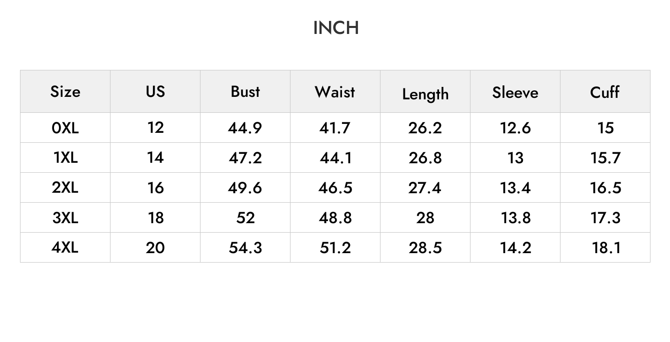 INCH