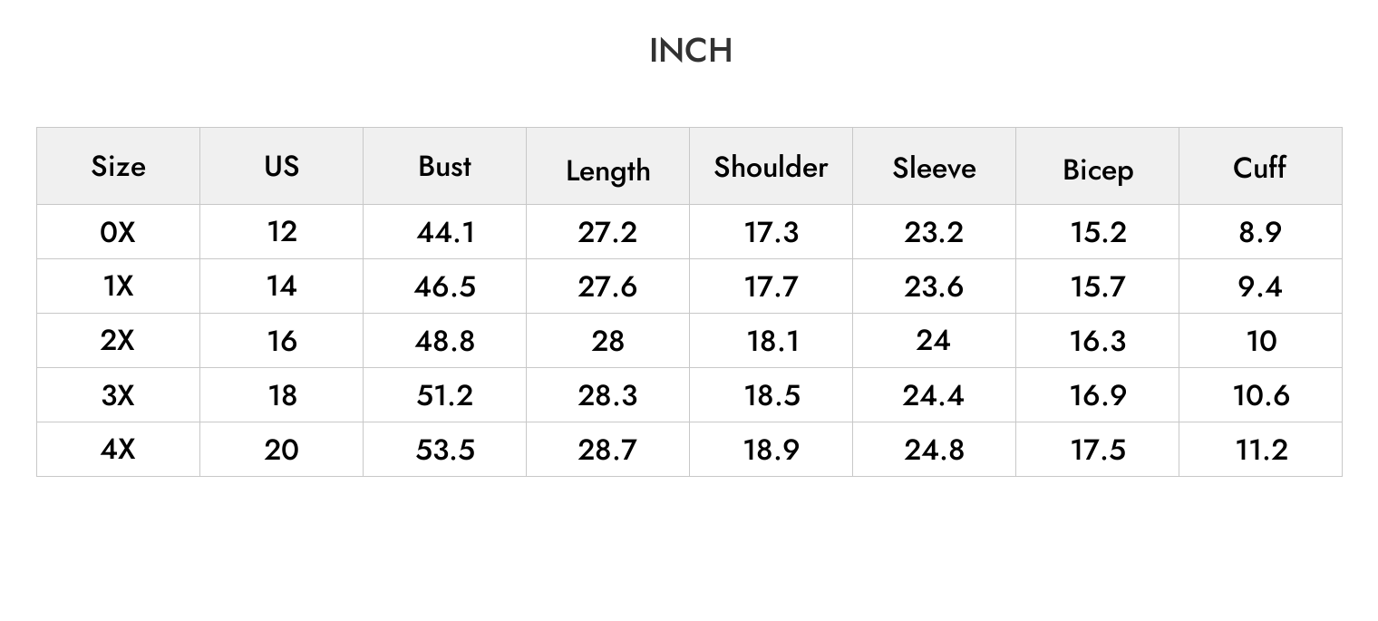 INCH