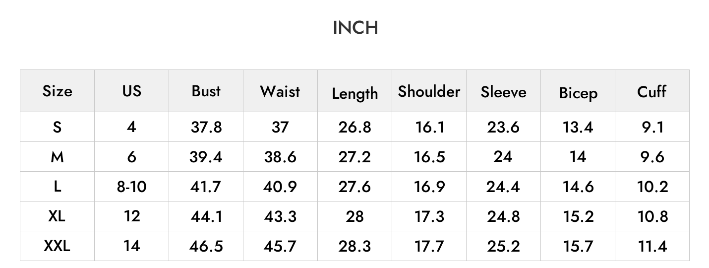 INCH