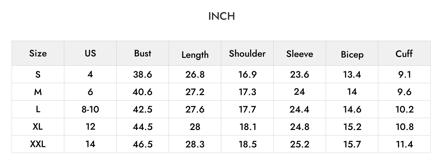INCH