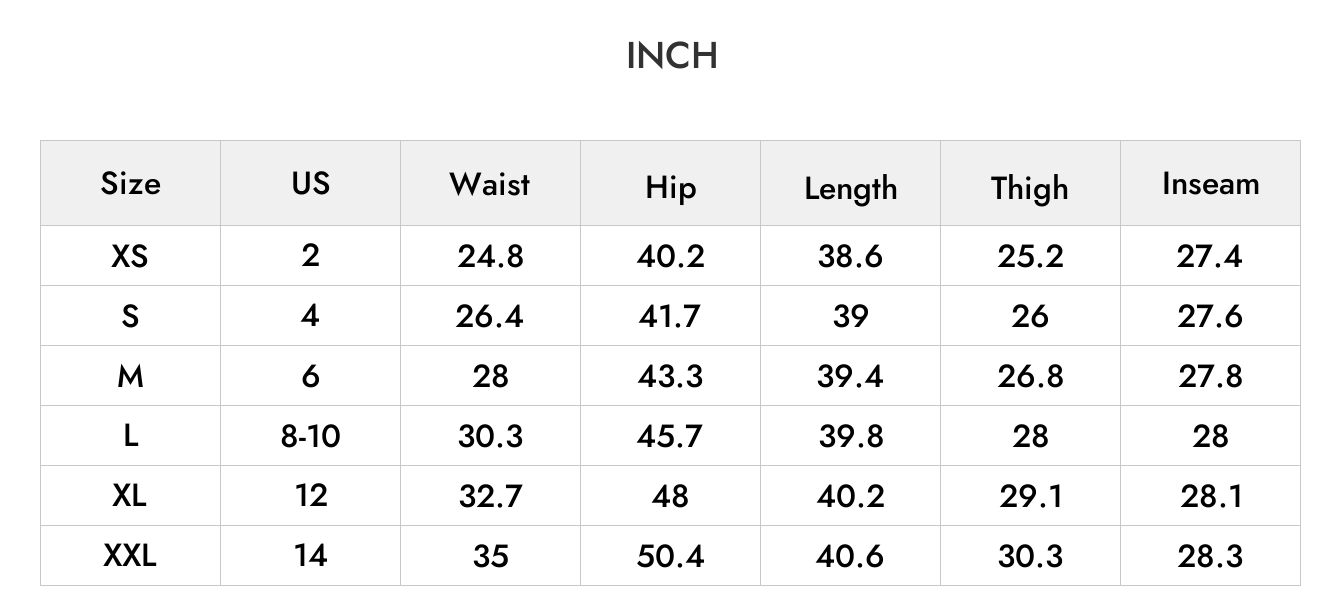 INCH