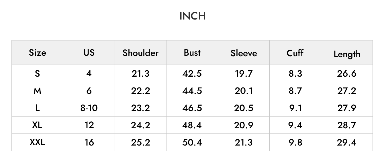 INCH