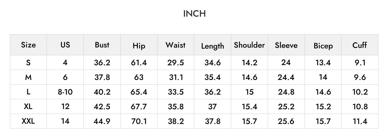 INCH