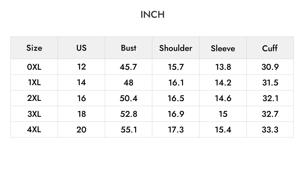 INCH