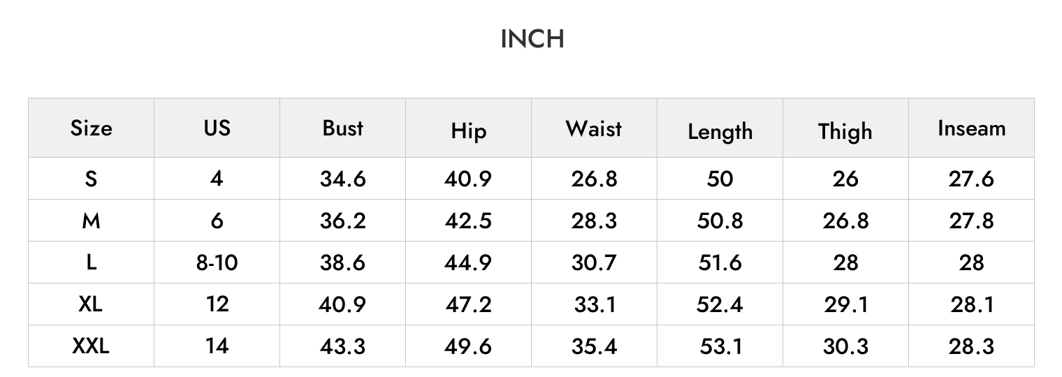 INCH
