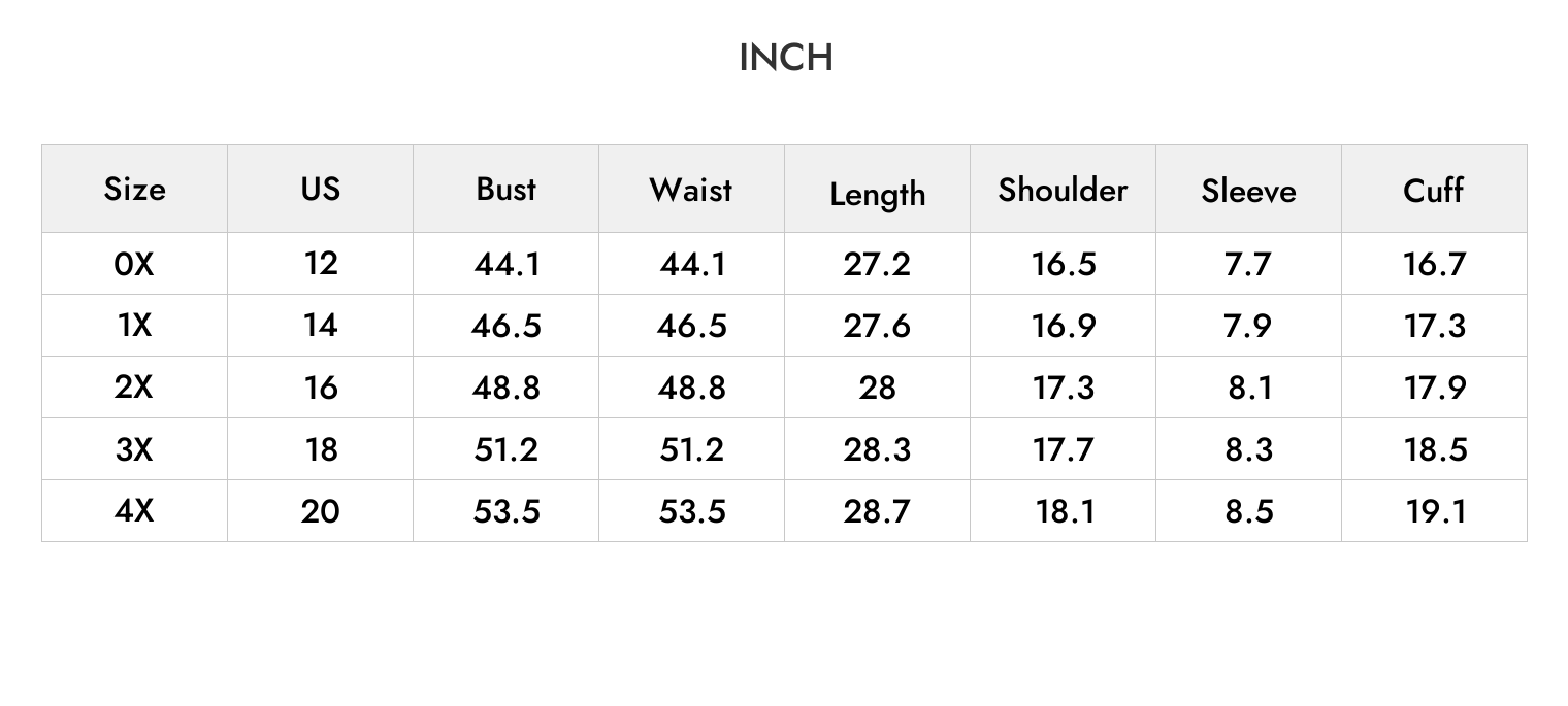 INCH