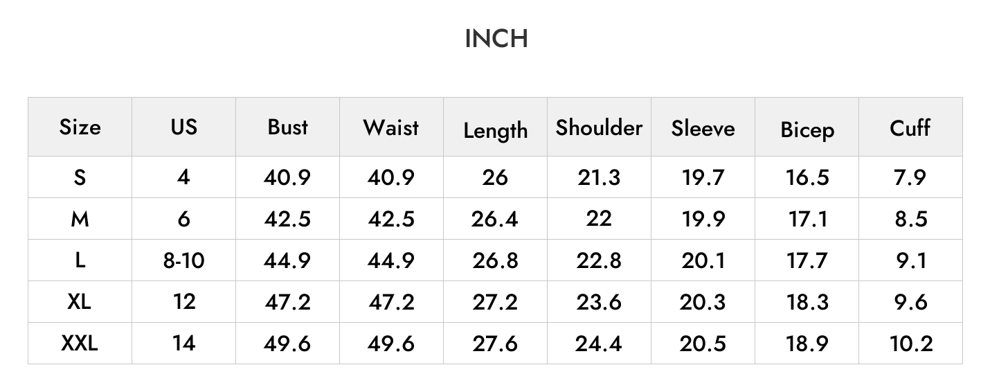 INCH