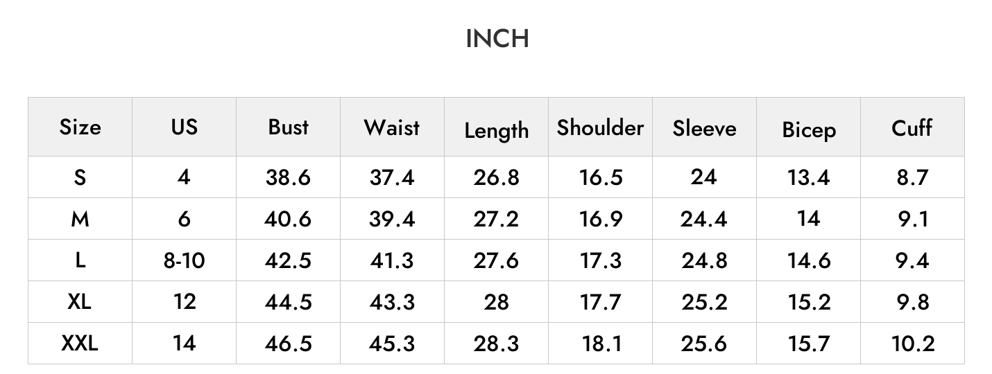 INCH