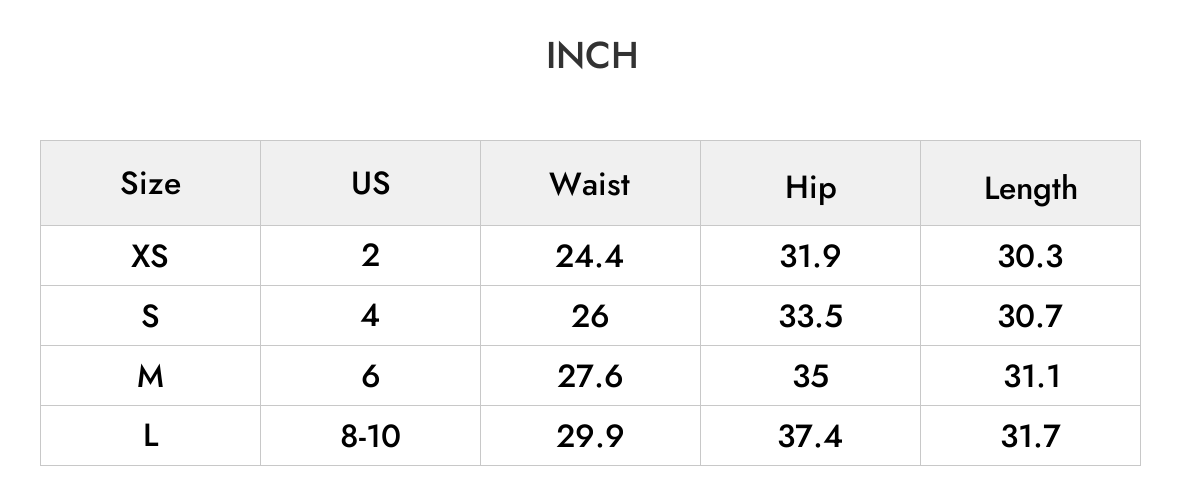 INCH