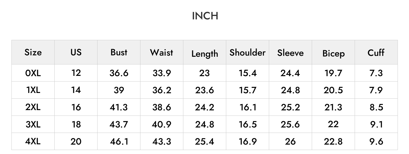 INCH