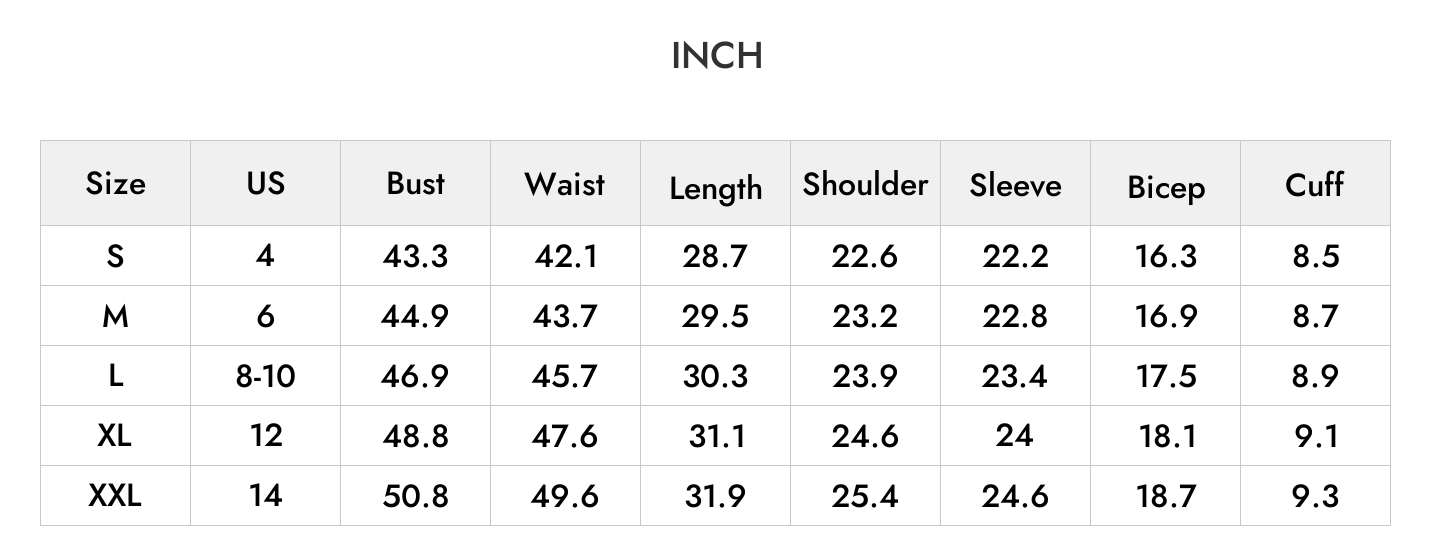 INCH
