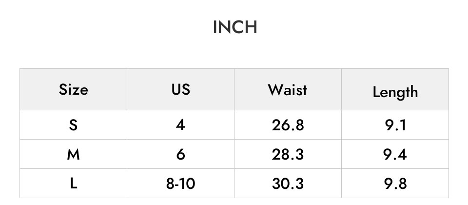 INCH