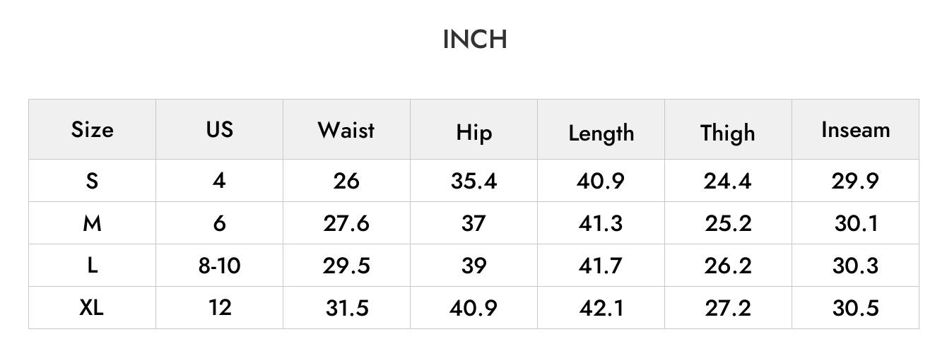 INCH