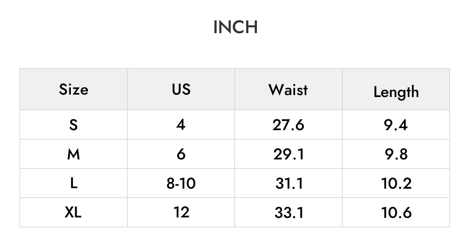 INCH