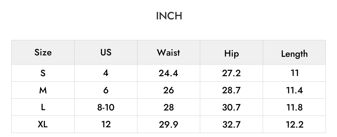 INCH