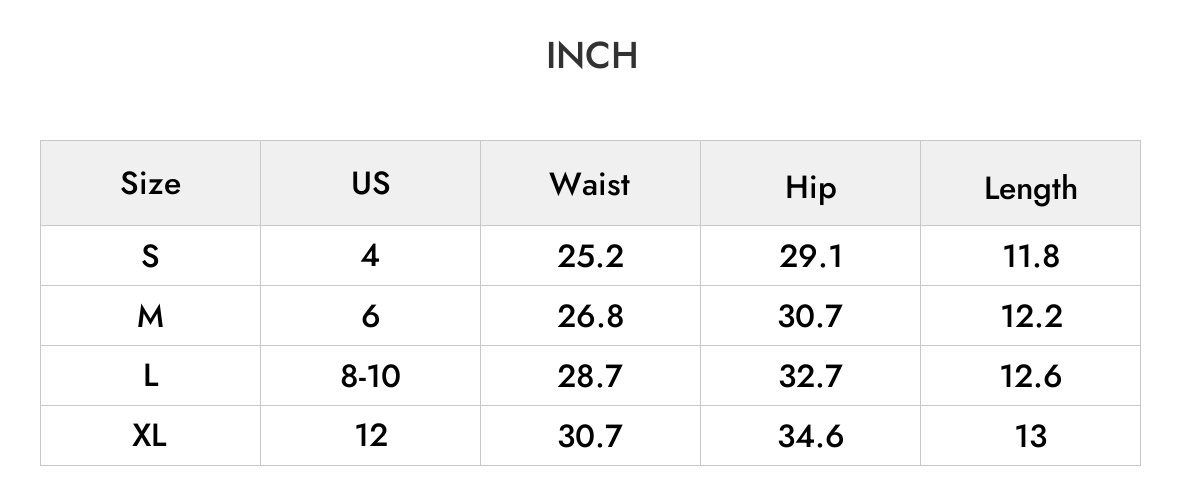 INCH