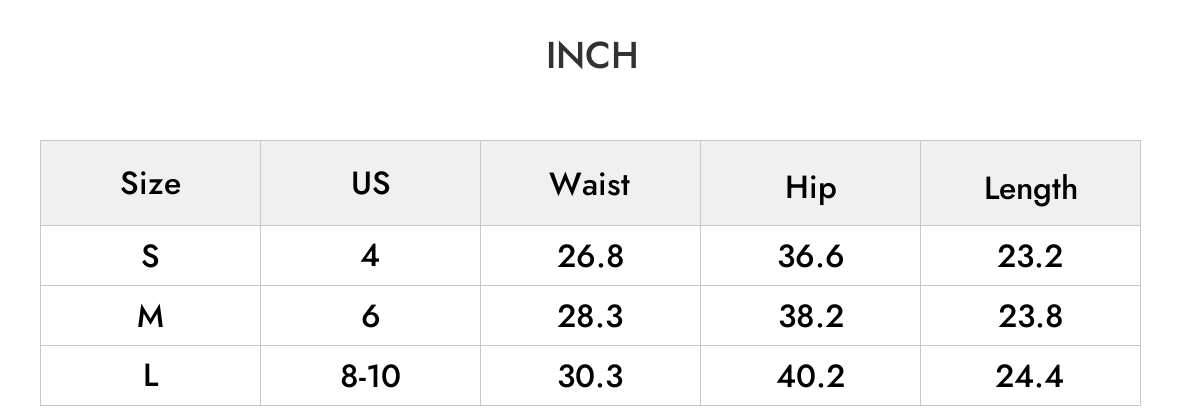 INCH