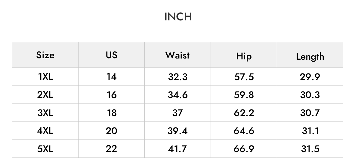 INCH