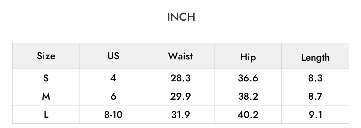 INCH