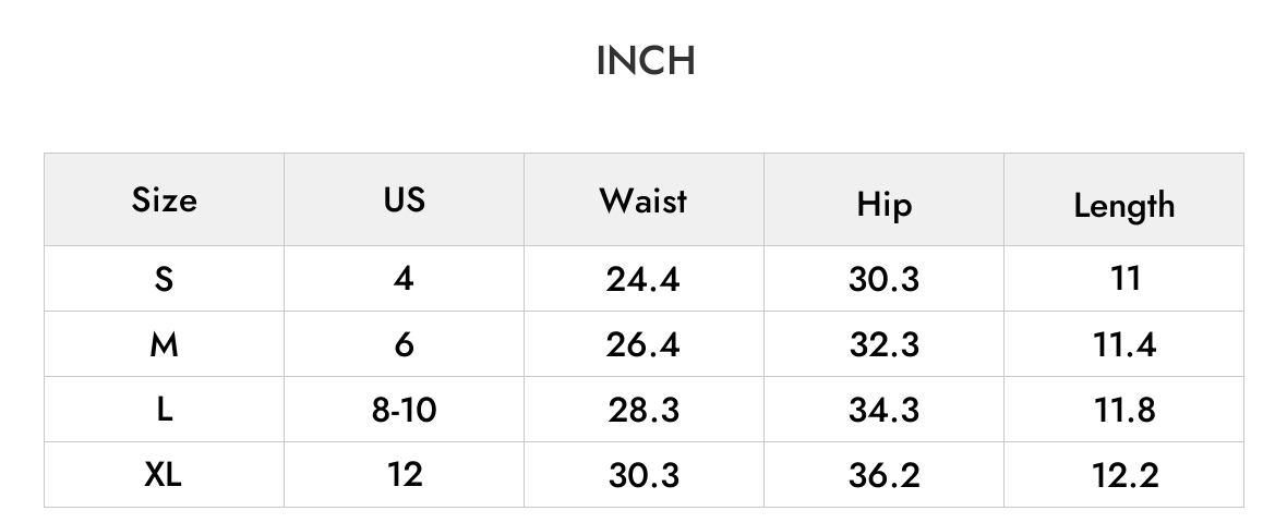 INCH