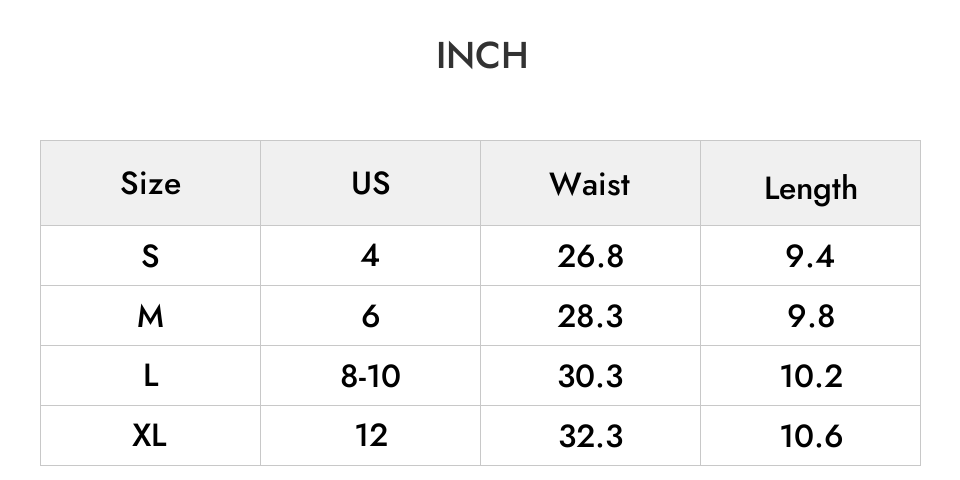INCH