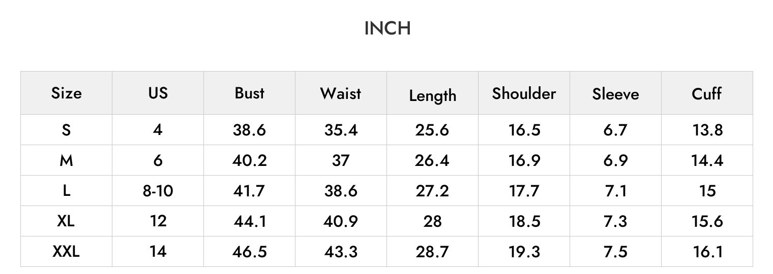 INCH
