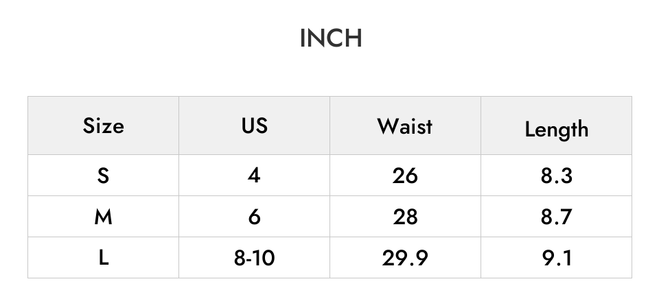 INCH