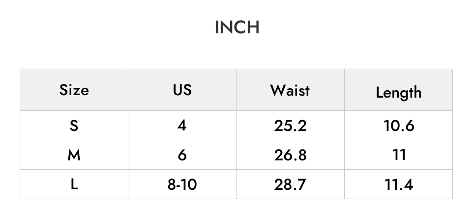 INCH