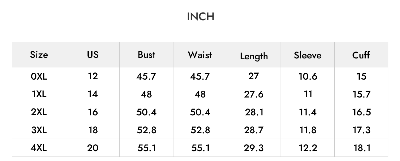 INCH