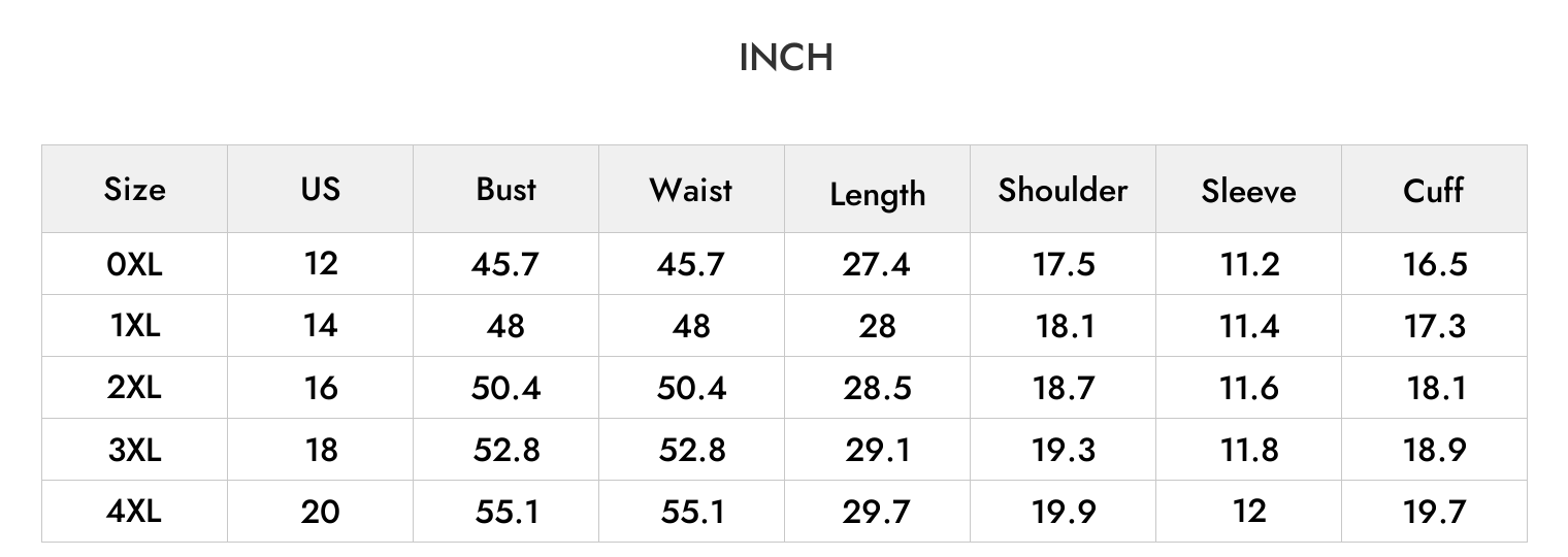 INCH