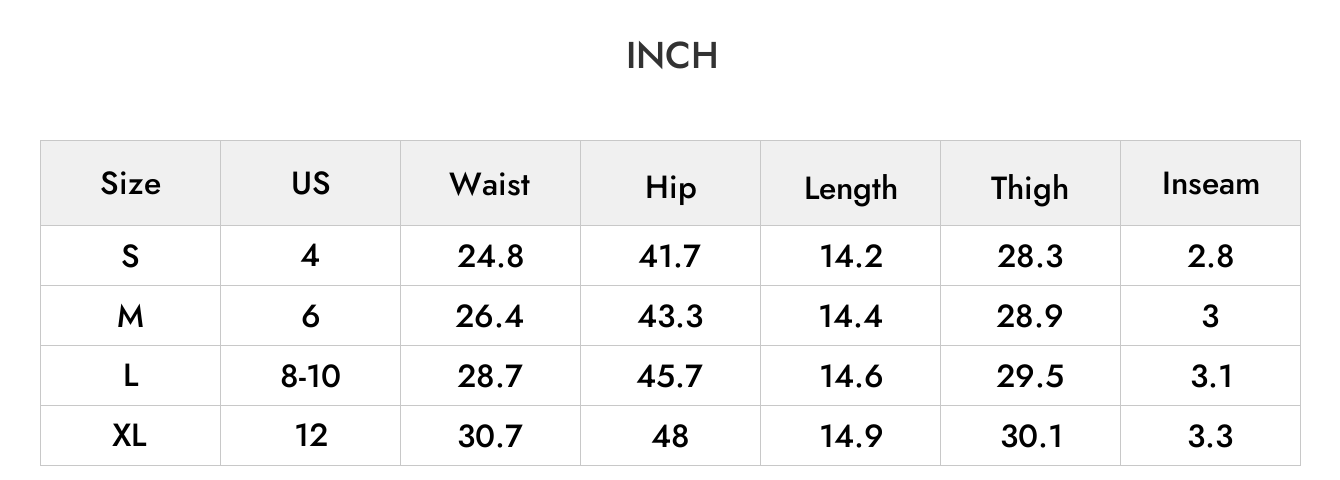 INCH